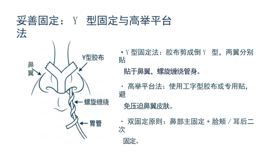 鼻饲安全管理与规范化操作_第9页