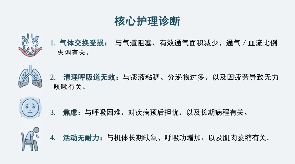 COPD慢阻肺护理查房_呼吸康复与个案管理_第14页