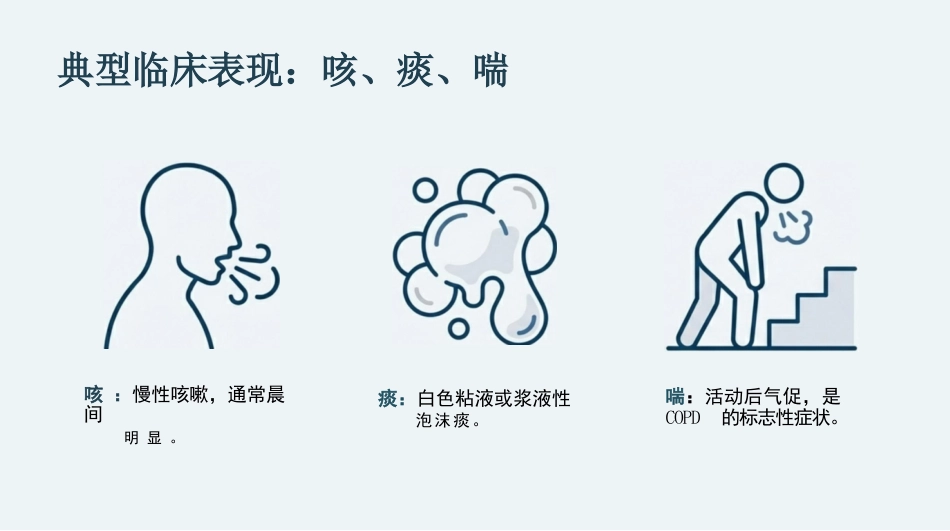 COPD慢阻肺护理查房_呼吸康复与个案管理_第7页