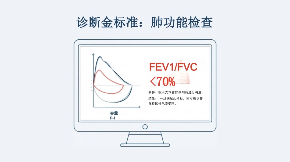 COPD慢阻肺护理查房_呼吸康复与个案管理_第8页