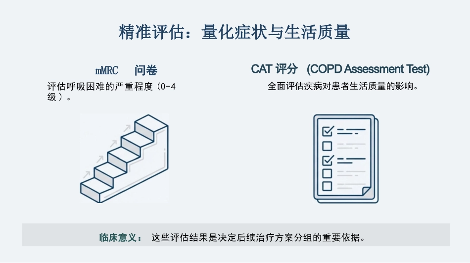COPD慢阻肺护理查房_呼吸康复与个案管理_第9页