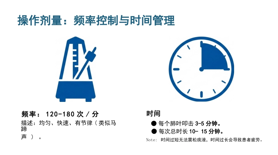 CPT扣背排痰护理实操精要_第10页