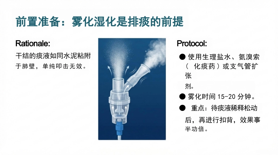 CPT扣背排痰护理实操精要_第14页