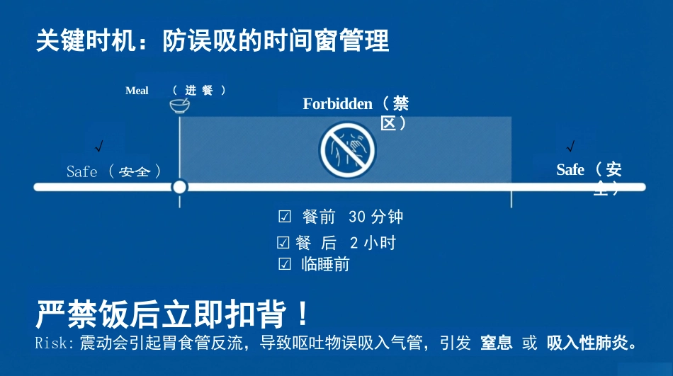 CPT扣背排痰护理实操精要_第15页