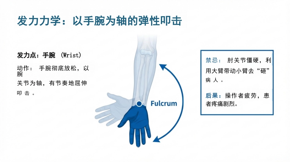 CPT扣背排痰护理实操精要_第7页
