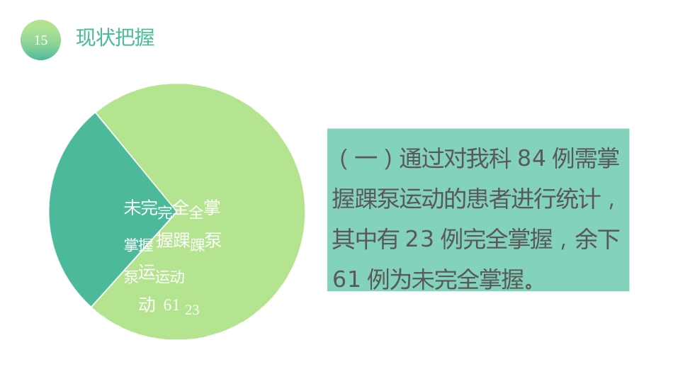 提高踝泵运动依从性品管圈汇报PPT_第14页