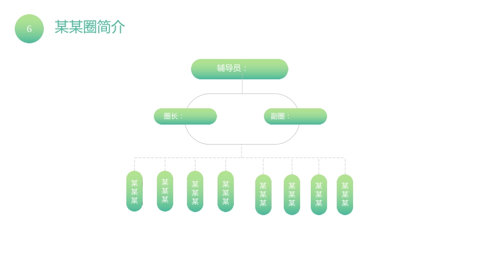 提高踝泵运动依从性品管圈汇报PPT_第5页