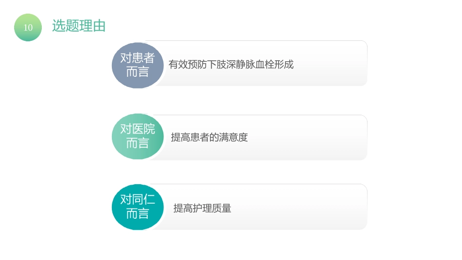 提高踝泵运动依从性品管圈汇报PPT_第9页