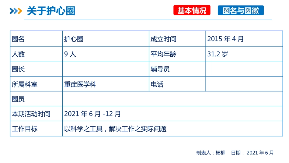 品管圈PDCA持续质量改进提高静脉血栓栓塞症规范预防率AAA_第2页