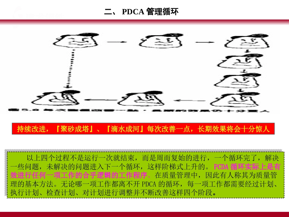 QC七大手法03_第10页