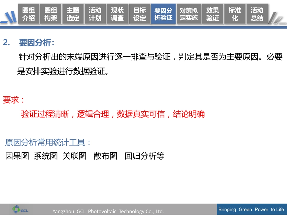 QCC活动成果发布报告模板 19页_第10页