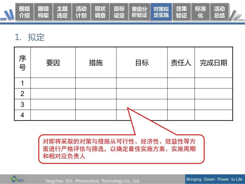 QCC活动成果发布报告模板 19页_第11页