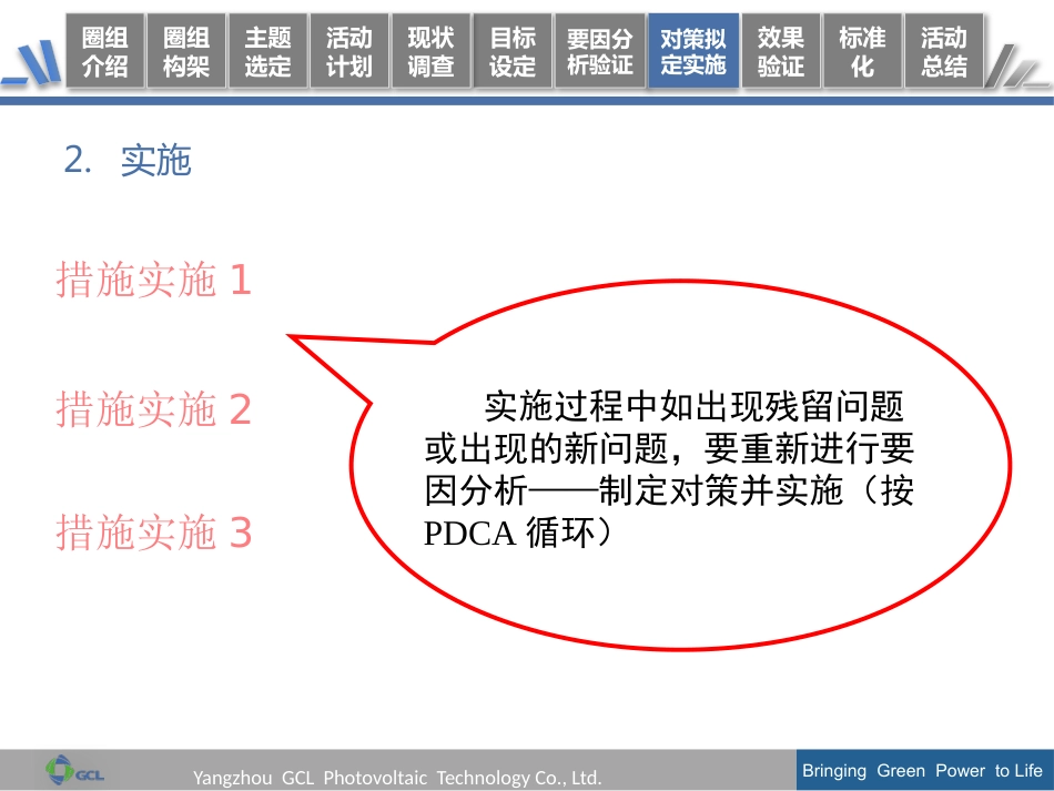 QCC活动成果发布报告模板 19页_第12页