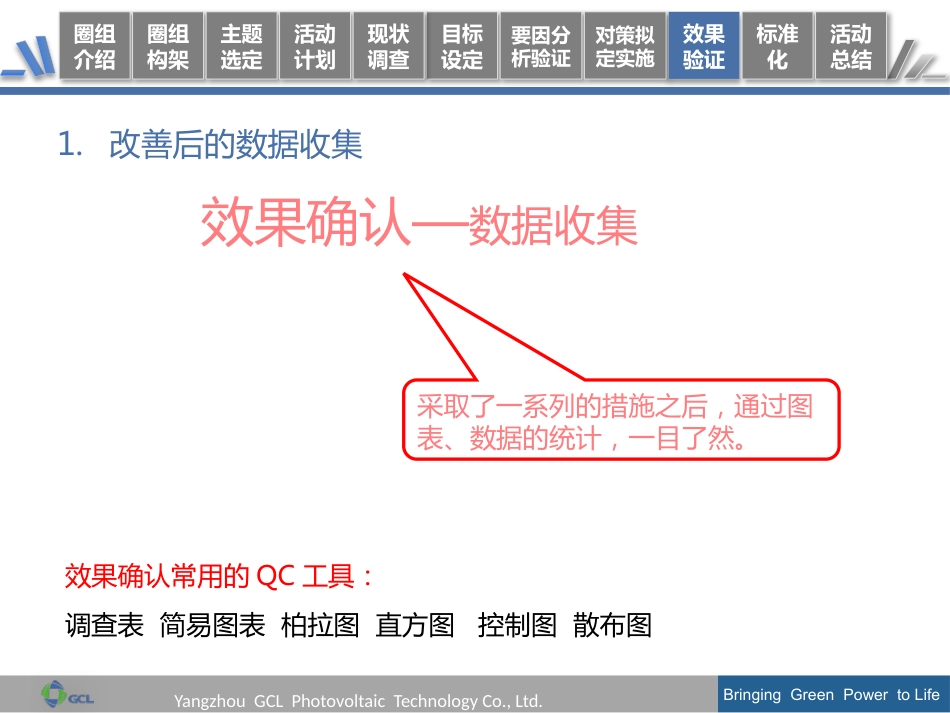 QCC活动成果发布报告模板 19页_第13页