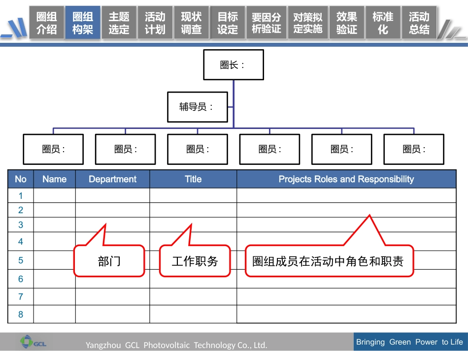 QCC活动成果发布报告模板 19页_第3页