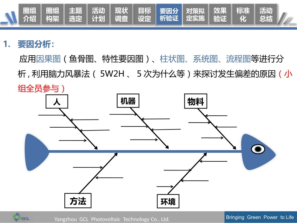 QCC活动成果发布报告模板 19页_第9页