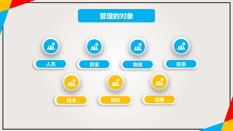 PDCA循环及其在管理中的应用_第5页