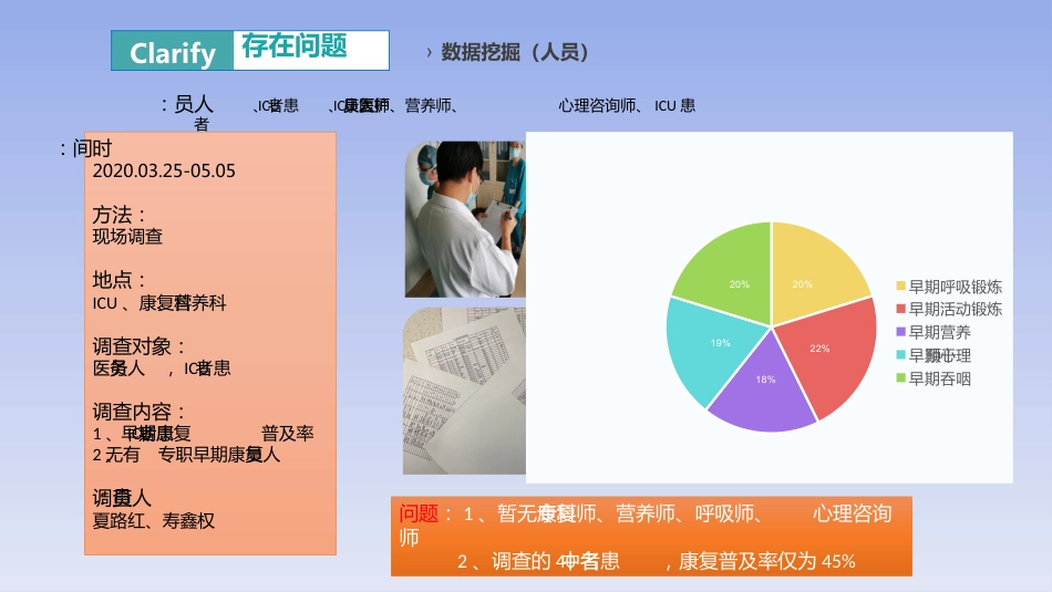 PDCA：构建MDT模式下的重症康复模式_第12页