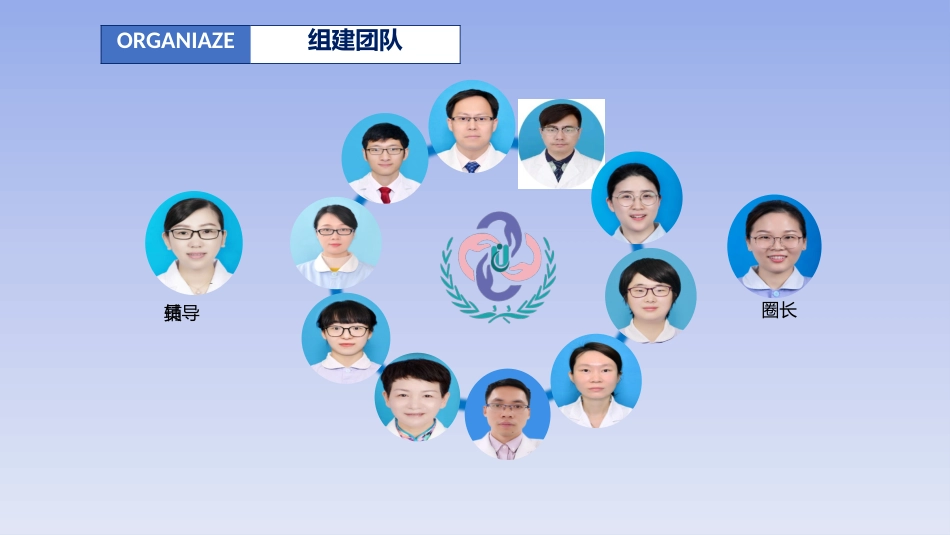 PDCA：构建MDT模式下的重症康复模式_第8页