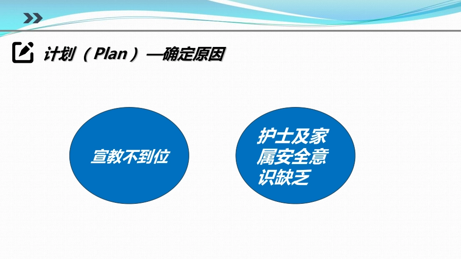 提高对患者跌倒坠床防范措施落实率PDCA_第11页