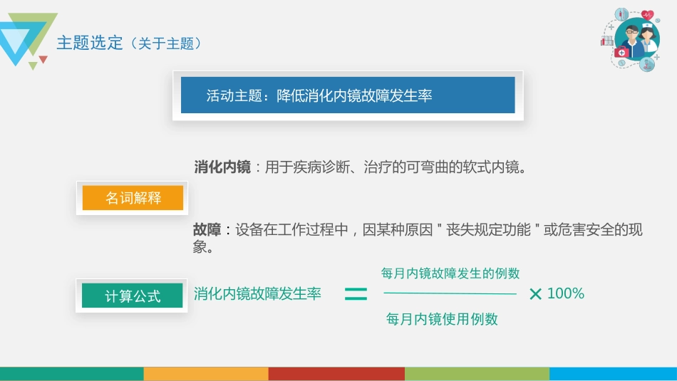品管圈——降低消化内镜故障发生率_第13页