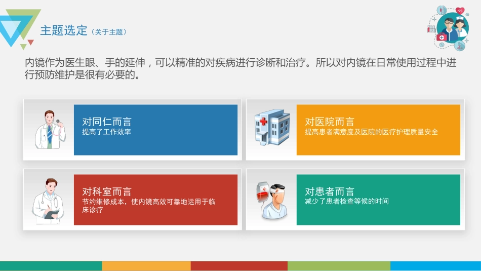 品管圈——降低消化内镜故障发生率_第14页