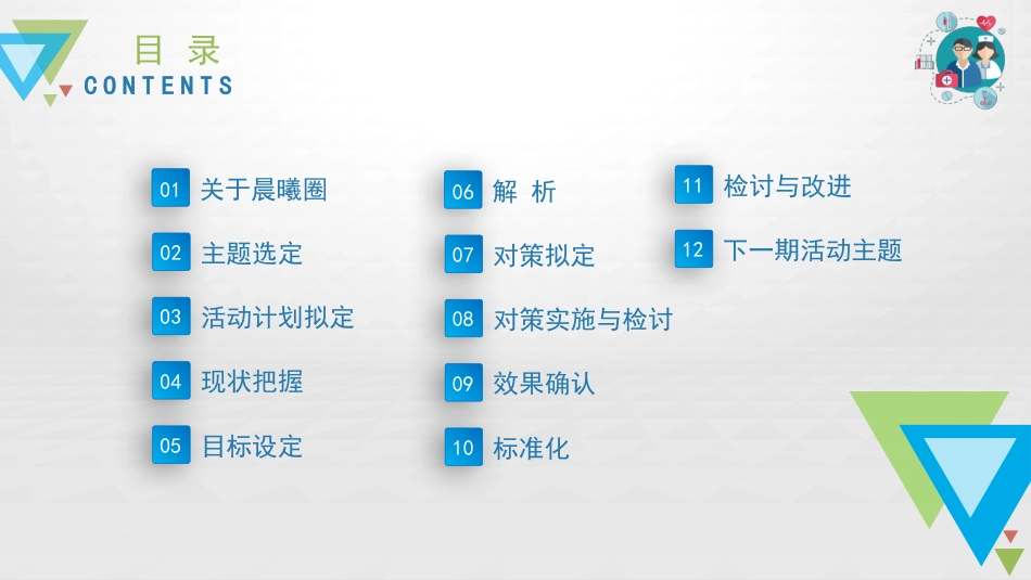 品管圈——降低消化内镜故障发生率_第2页