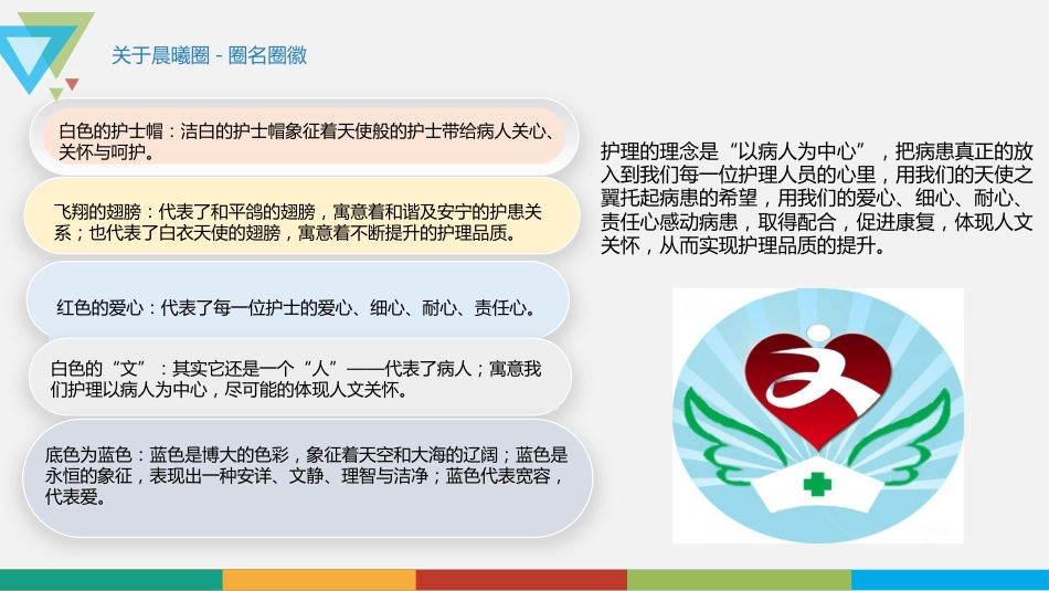 品管圈——降低消化内镜故障发生率_第5页