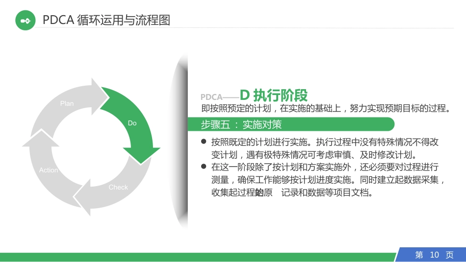 PDCA循环工作方法培训-质检部门一班培训资料_第10页