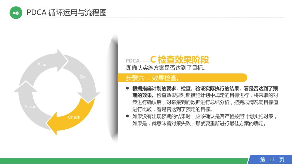 PDCA循环工作方法培训-质检部门一班培训资料_第11页