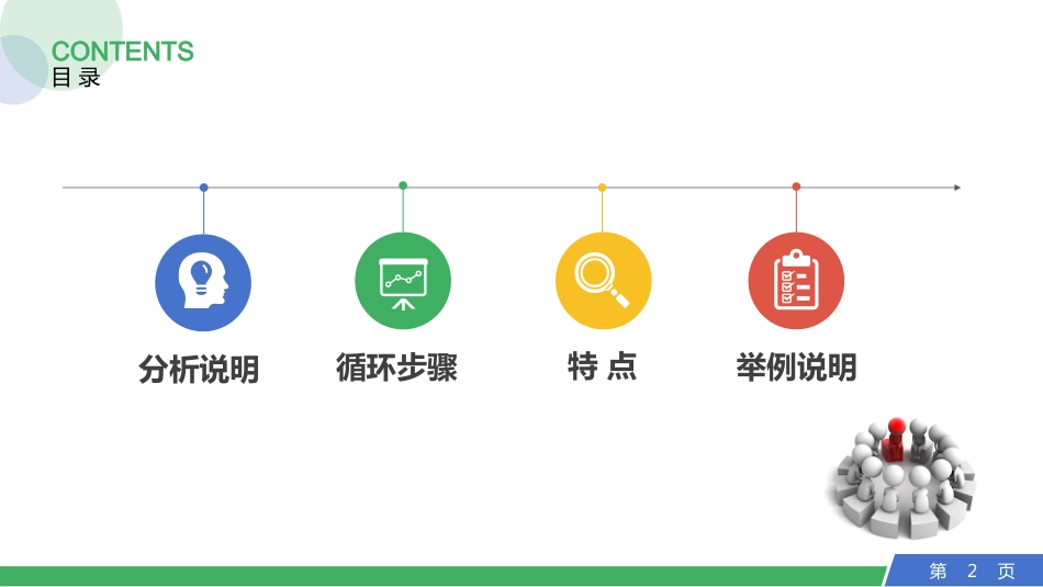PDCA循环工作方法培训-质检部门一班培训资料_第2页