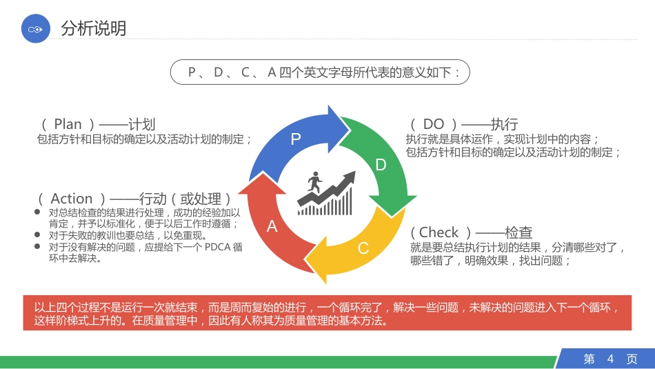PDCA循环工作方法培训-质检部门一班培训资料_第4页