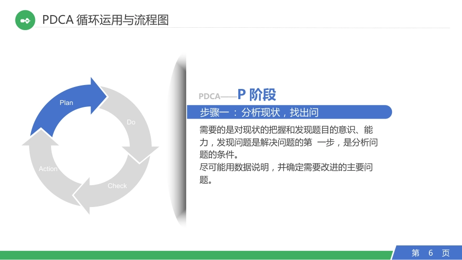 PDCA循环工作方法培训-质检部门一班培训资料_第6页