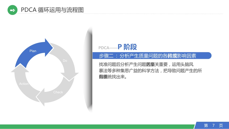 PDCA循环工作方法培训-质检部门一班培训资料_第7页