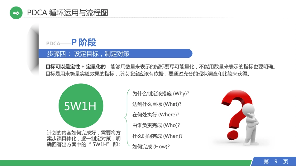 PDCA循环工作方法培训-质检部门一班培训资料_第9页