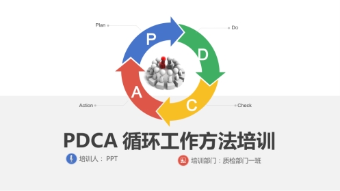 PDCA循环工作方法培训-质检部门一班培训资料