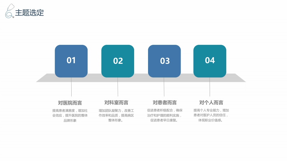 品管圈——提高孕妇从穿刺到分娩后留置针的完好率_第7页