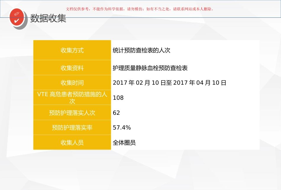 品管圈汇报提高VTE高危患者预防措施的落实率课件_第13页