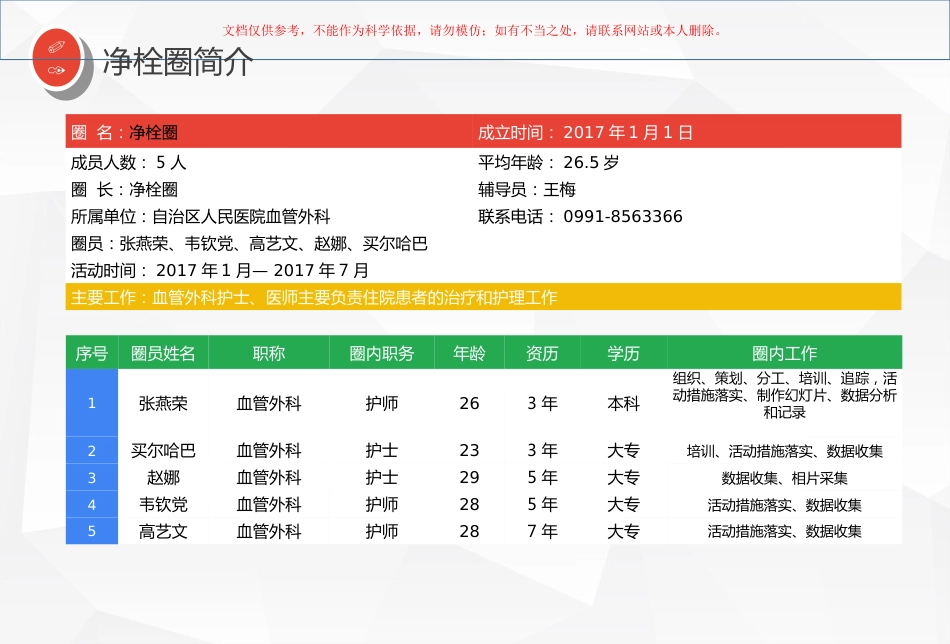 品管圈汇报提高VTE高危患者预防措施的落实率课件_第2页