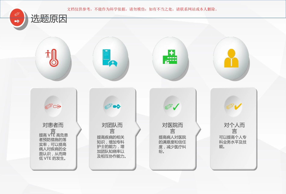 品管圈汇报提高VTE高危患者预防措施的落实率课件_第9页