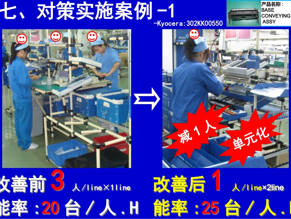 QC成果报告案例（提高生产效率）_第11页