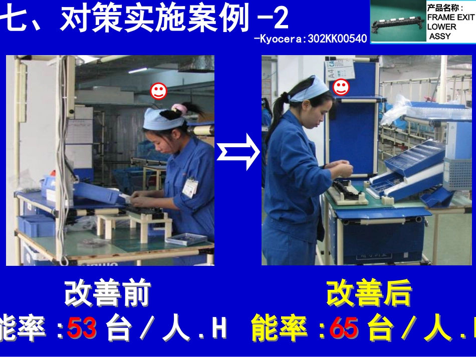 QC成果报告案例（提高生产效率）_第14页