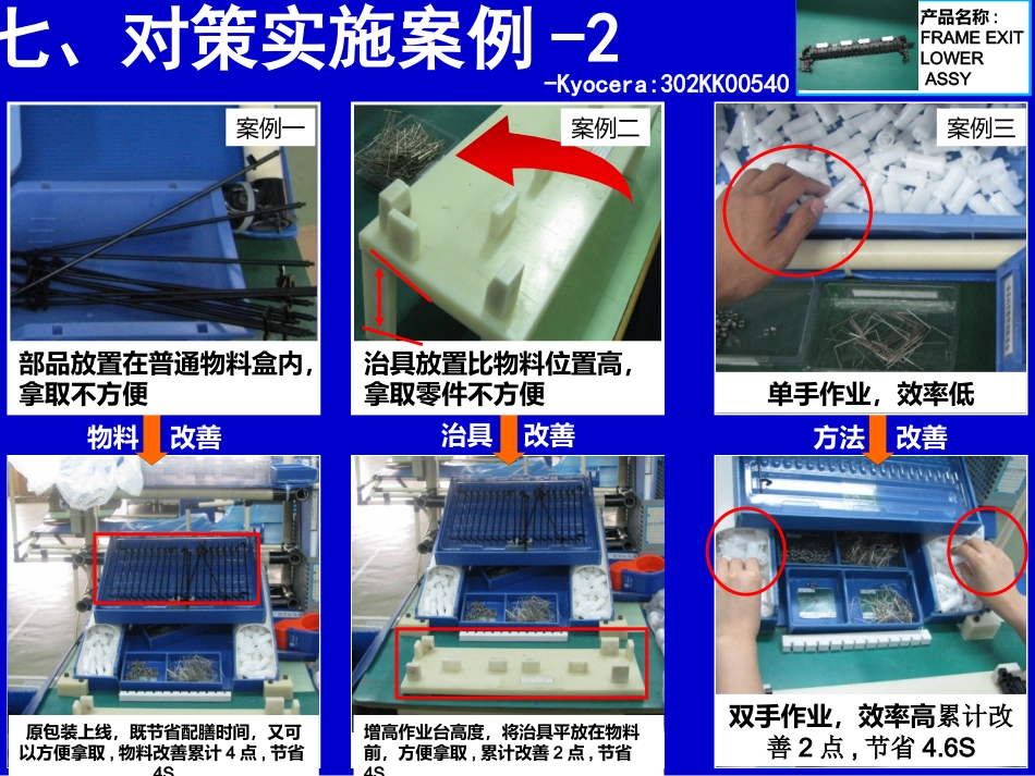 QC成果报告案例（提高生产效率）_第15页