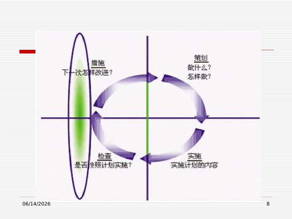 Pcda经典案例-汉斯比尔卖水竞争故事_第8页