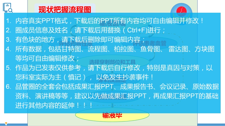 提高患儿静脉输液时巡视率医院护理品管圈QCC成果汇报PPT_第13页
