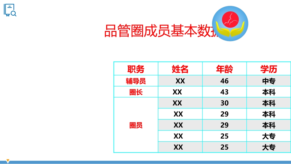 提高患儿静脉输液时巡视率医院护理品管圈QCC成果汇报PPT_第4页