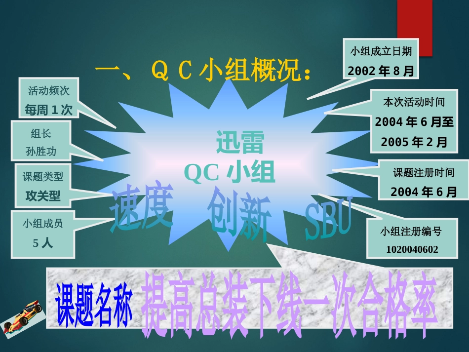 QC案例（提升一次合格率）_第2页