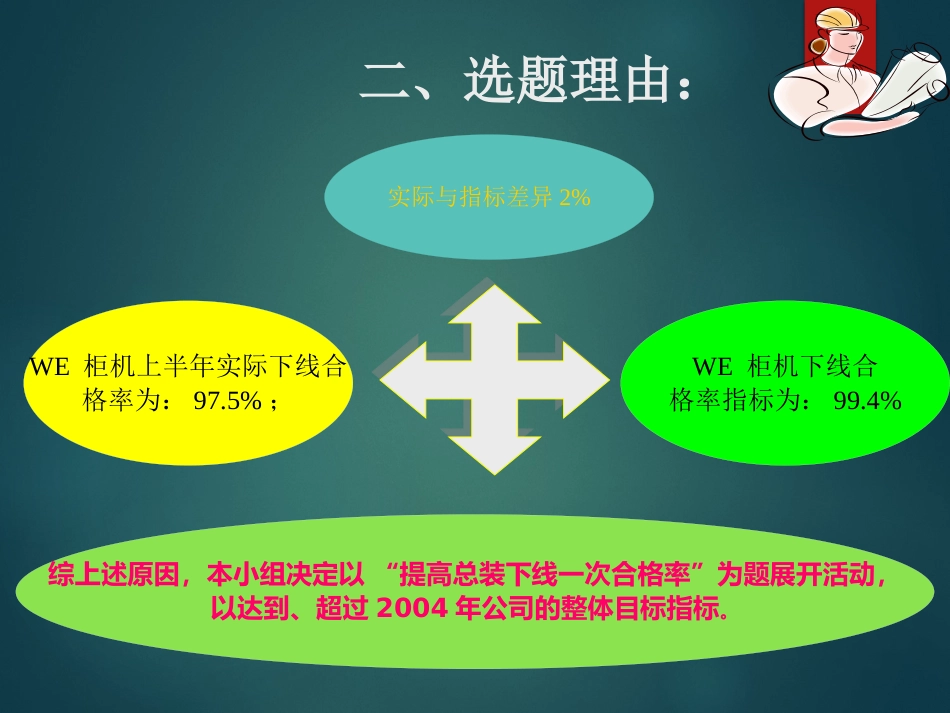 QC案例（提升一次合格率）_第5页
