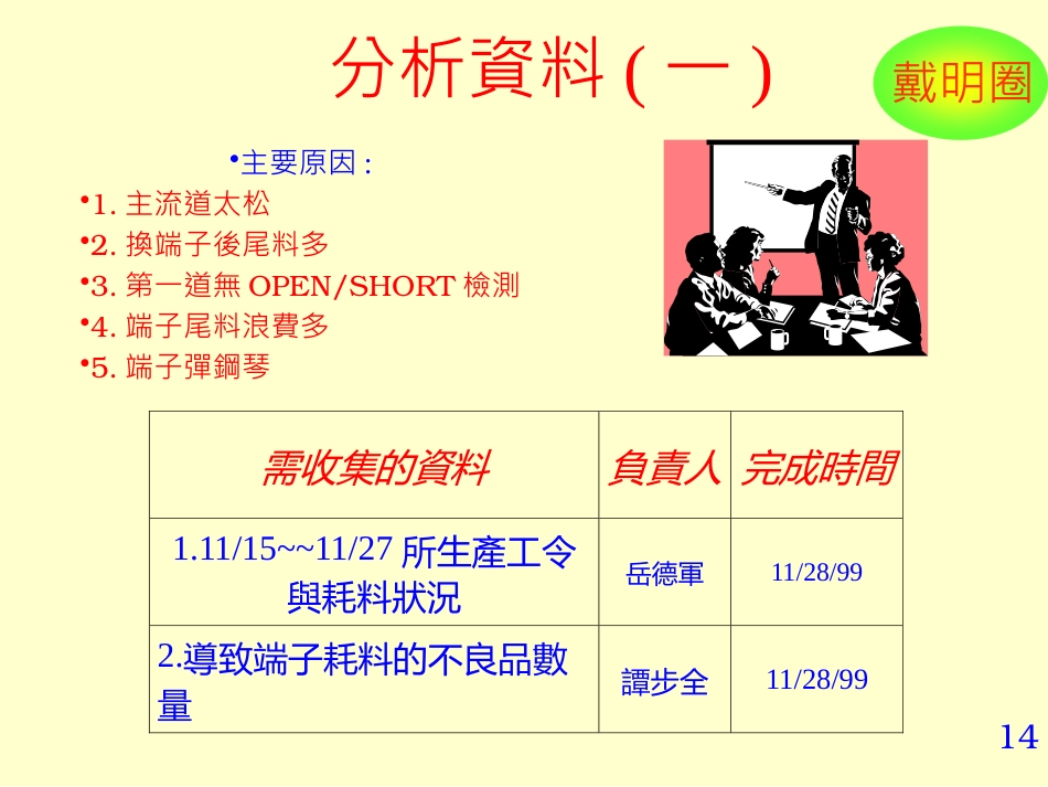 QC活动发表案例（耗料高项目改善）_第14页