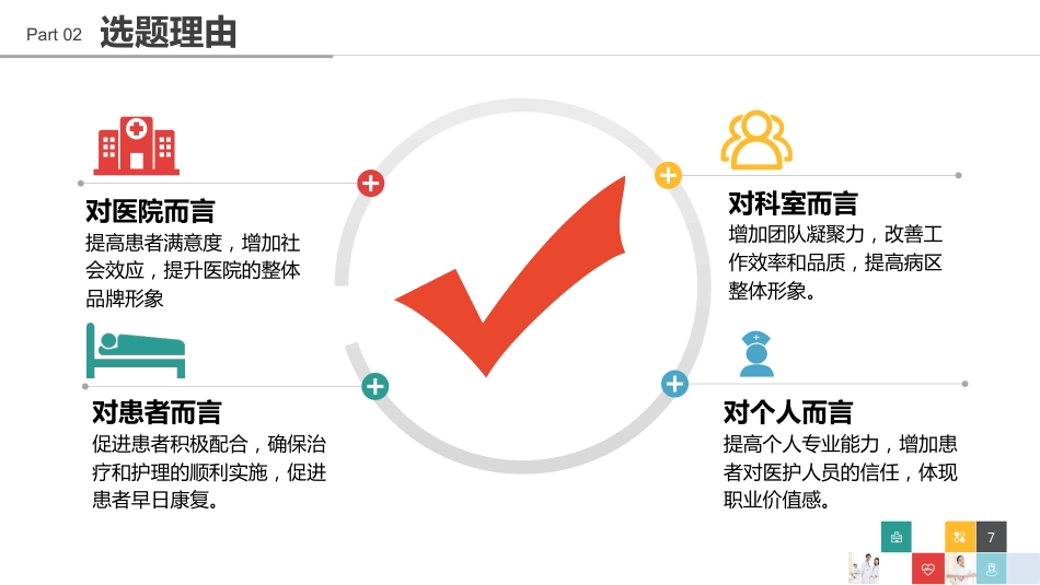品管圈提高孕妇从穿刺到分娩后留置针的完好率_第7页
